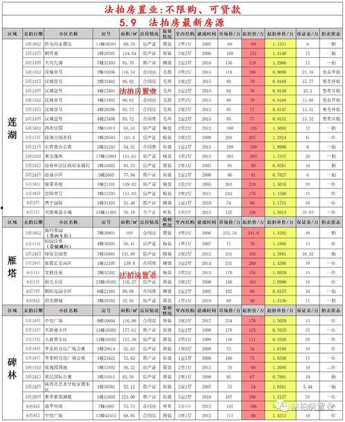 西安三星奥莱最新爆料,打造时尚购物新地标 第1张 西安三星奥莱最新爆料,打造时尚购物新地标 第1张