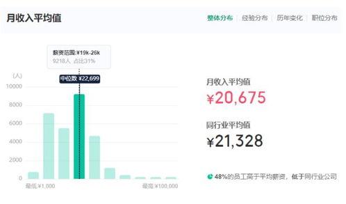 海康威视员工爆料事件视频,揭秘企业内部真相 第3张 海康威视员工爆料事件视频,揭秘企业内部真相 第3张