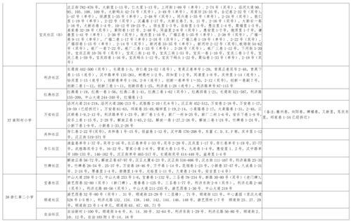 云朵姐爆料视频大全最新,揭秘娱乐圈幕后真相